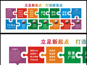 創意企業文化長廊 設計、效果圖與數字服務全解析
