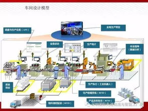 圖數融合，智創未來 智能工廠解決方案全解析與數字文化創意內容應用服務新篇章